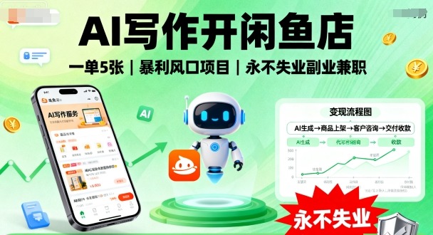 AI写作开闲鱼店，一单5张，暴利风口项目，永不失业副业兼职【全网首发】-讯领网创