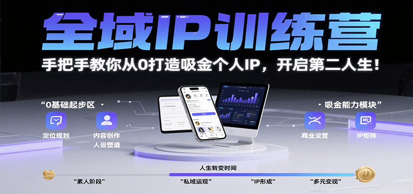 全域IP训练营，手把手教你从0打造吸金个人IP，开启第二人生！-讯领网创