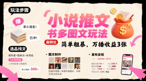 小说推文小红书多图文玩法，简单粗暴，万播收益3张-讯领网创
