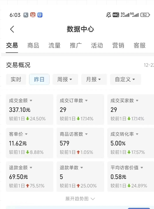 虚拟资料第四期，波浪思路+撸单玩法，新增闲鱼独家玩法-讯领网创