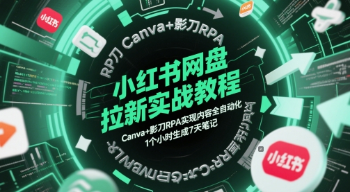 小红书网盘拉新实战教程，Canva+影刀RPA实现内容全自动化，1个小时生成7天笔记-讯领网创