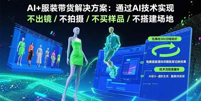 （15728期）AI+服装带货解决方案：通过AI技术实现 不出镜/不拍摄/不买样品/不搭建场地-讯领网创