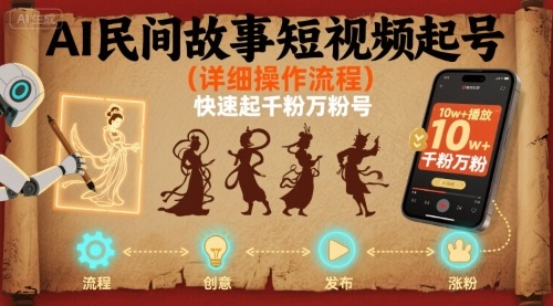 AI民间故事短视频起号，详细操作流程，快速起千粉万粉号-讯领网创