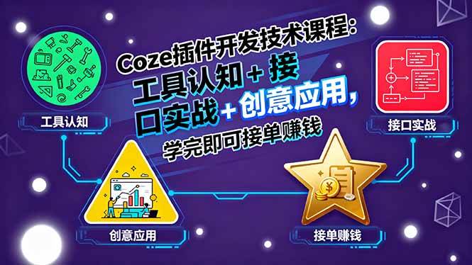 （15976期）Coze插件开发技术课程：工具认知+接口实战+创意应用，学完即可接单赚钱-讯领网创
