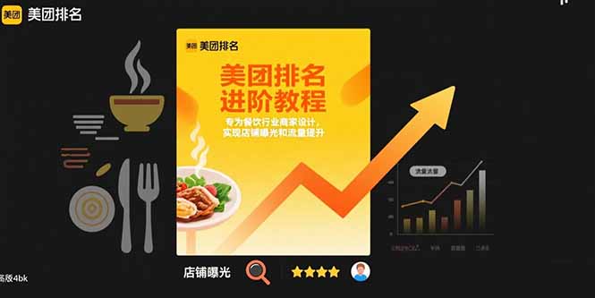 （15528期）美团排名进阶教程：专为餐饮行业商家设计，实现店铺曝光和流量提升-讯领网创