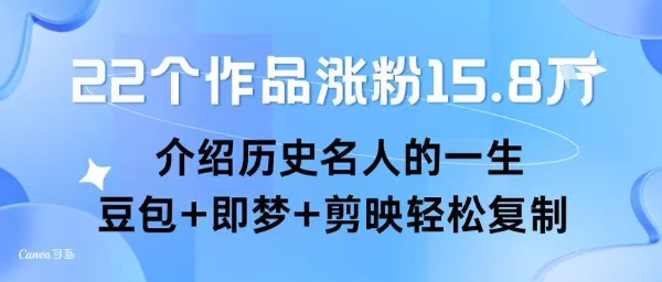 22个作品涨粉15.8W ，介绍历史名人的一生 ， 豆包+即梦+剪映轻松复制-讯领网创