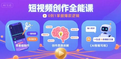 短视频创作课，短视频制作、创作思路、Ai写爆款文案-讯领网创