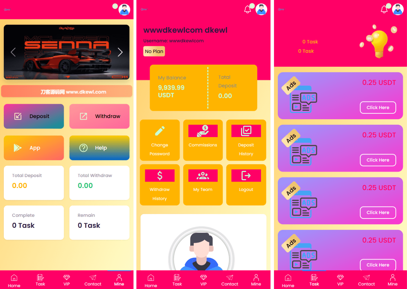 SENNA海外广告奖励投资理财源码/附详细教程-讯领网创