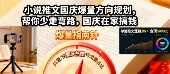 小说推文国庆爆量方向规划，帮你少走弯路，国庆在家搞钱-讯领网创