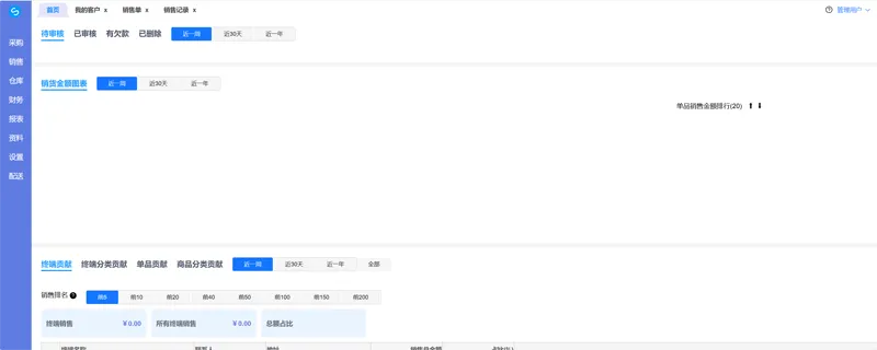 VUE3开源在线快品进销存管理系统源码-讯领网创