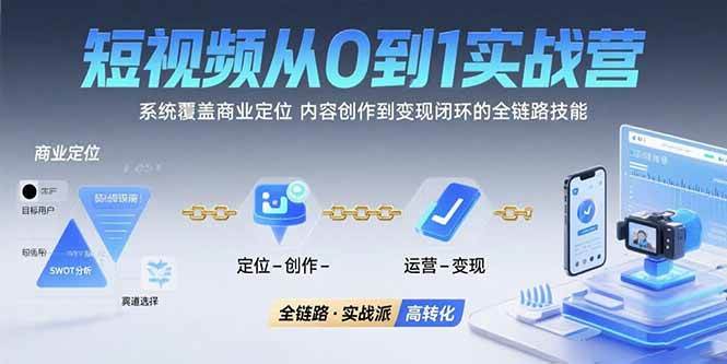 （15570期）短视频从0到1的实战营：系统覆盖商业定位,内容创作到变现闭环的全链路技能-讯领网创