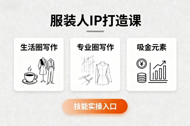 服装人IP打造课，文案创富+生活圈写作+专业圈写作+服装人专属+吸金元素+技能实操-讯领网创