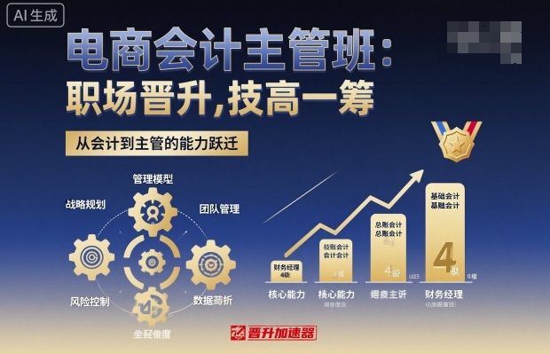 电商会计主管班，职场晋升，技高一筹-讯领网创