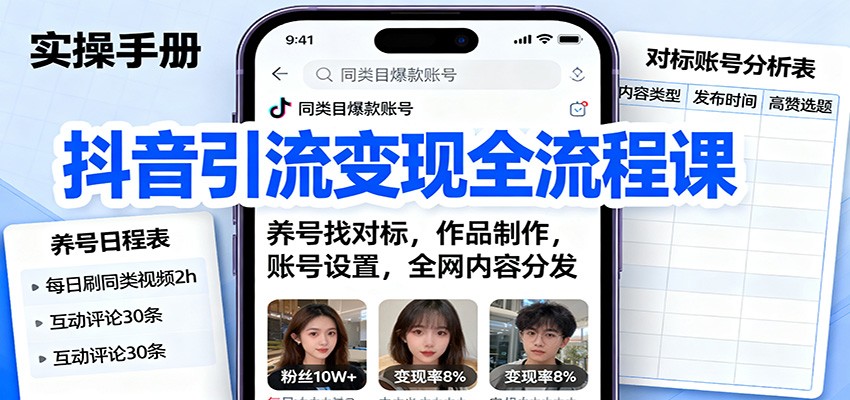抖音引流变现全流程课：养号找对标，作品制作，账号设置，全网内容分发-讯领网创