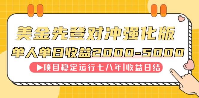 （14906期）连续8年创单日收入NO.1项目，日收益2000-5000-讯领网创