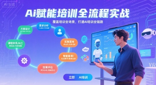 AI赋能培训全流程实站，覆盖培训全场景，打通 Al培训全链路-讯领网创