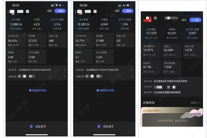 2025年淘宝虚拟店铺项目，从0到1的实操教程，无需经验也能快速上手，7天收益5k+-讯领网创
