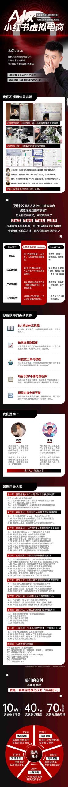 （15070期）单号月收3w+，小红书低成本搞钱课《AI×小红书虚拟电商》全套-讯领网创