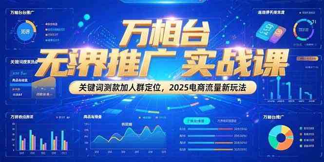 万相台无界推广实战课，关键词测款加人群定位，2025电商流量新玩法-讯领网创