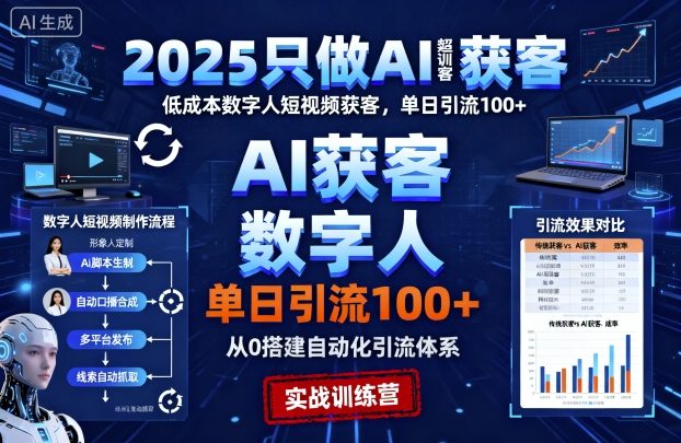 2025只做AI获客，AI超级获客实训营，低成本数字人短视频获客，单日引流100+-讯领网创